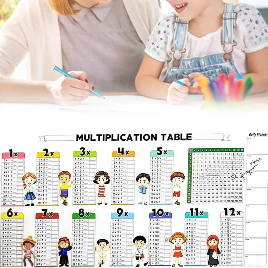 Dry Erase Walls sheet