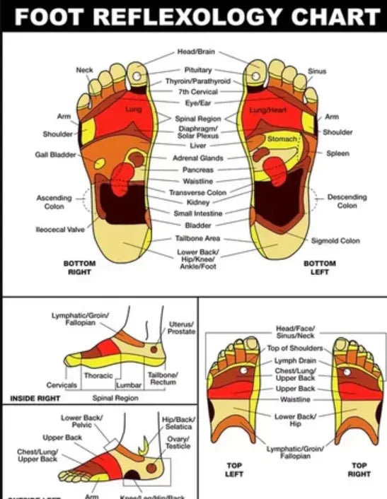 Massage Slippers
